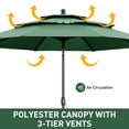 thumbnail image 6 of Autlaycil 10ft Green Patio Umbrella and Base with Push Button Tilt and Crank, 8 Sturdy Ribs UV Protection Waterproof for Garden, Table, Pool, 6 of 7