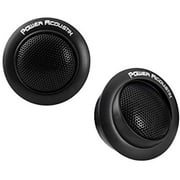 Power Acoustik EF-60C 6.5 2-Way Component Speaker 250W
