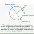 thumbnail image 3 of PGM Electric Scriber Ball Alignment Line Marking Tool Gravitys Distribution Line Finder with 1 Pen for Equipment, 3 of 7