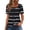 Black, variant on Pohista Cute Tops for Women Y2k T Shirts for Women Womens Blouses Casual Women Short Sleeve Tops Work my items saved for later
