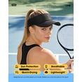 thumbnail image 2 of Unisex Breathable Mesh Sun Visor Hat, Quick-Dry Sports Tennis Cap, Lightweight No-Sweat Running Visor with Adjustable Drawstring for Outdoor Activities, 2 of 7