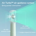 thumbnail image 4 of JISULIFE Turbo Fan-Sized Portable Fan & 16H Runtime 4000mAh USB Rechargeable Fan with 5 Wind Modes for All Occasions, 4 of 9