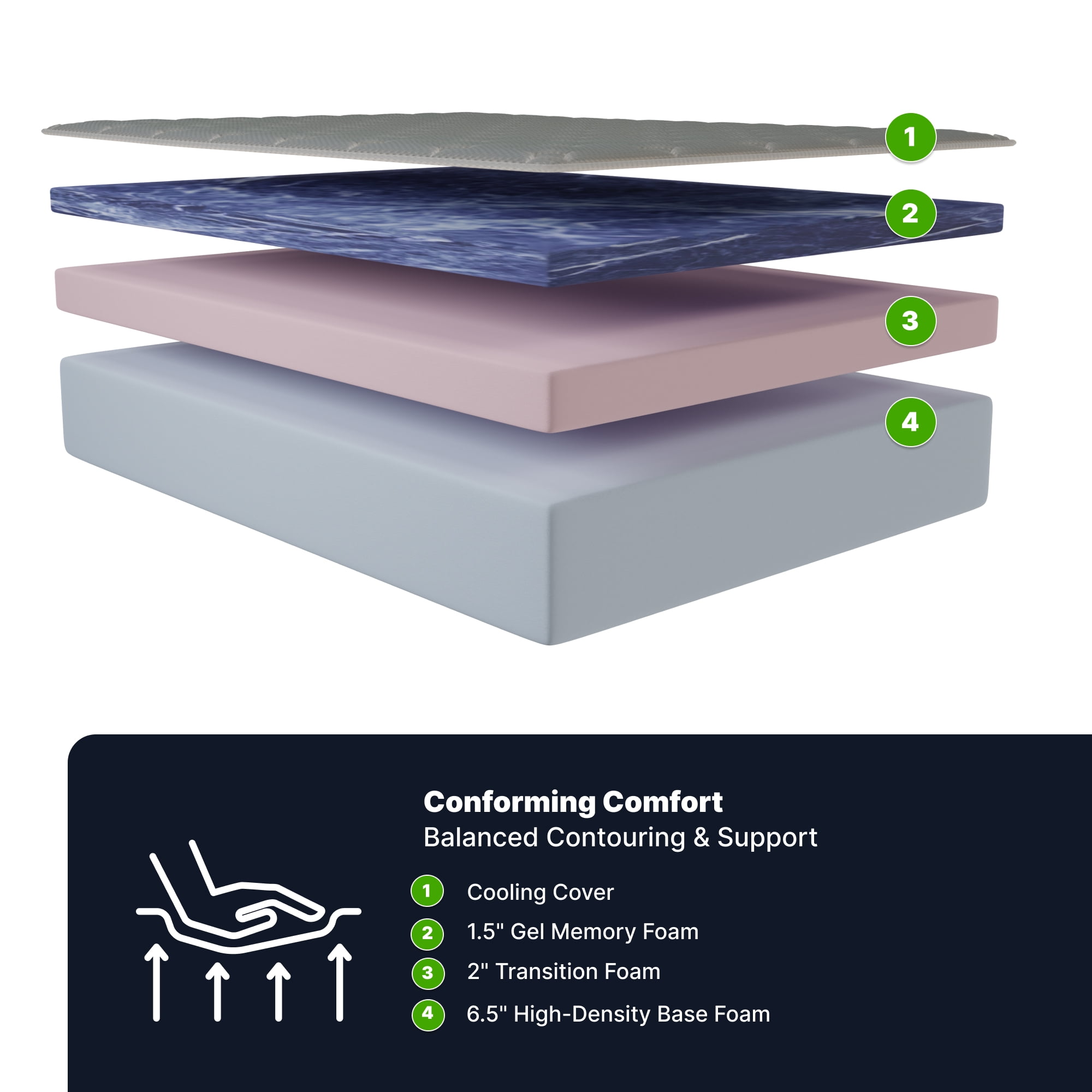 GhostBed 10 Inch Memory Foam Mattress, Medium-Firm, Twin XL Size