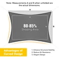 thumbnail image 5 of NAWAY Waterproof Sun Shade Sail 10'X13' Rectangular UV Resistant Rain Canopy, Curved Edges Shade Cloth for Outdoor Patio, Deck, Yard -Dark Grey, 5 of 7