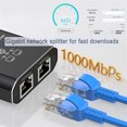 thumbnail image 3 of Gigabit Ethernet Splitter Ethernet Splitter RJ45 1 In 2 Out Gigabit Internet Splitter 1000Mbps High Speed LAN Splitter For TVs Desktop Computers Routers, 3 of 8