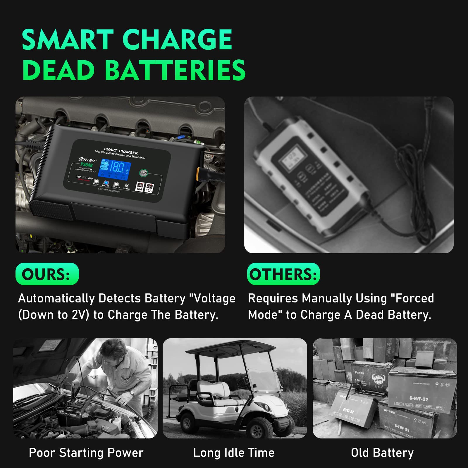 Car Battery Charger 18 Amp Automatic Smart Charger, 36V/18A 48V/13A, for Lead Acid (AGM/Gel/SLA)/LiFePO4 Trickle Charger, Pulse Repair Car Battery Charger, Deep Cycle Battery Charger