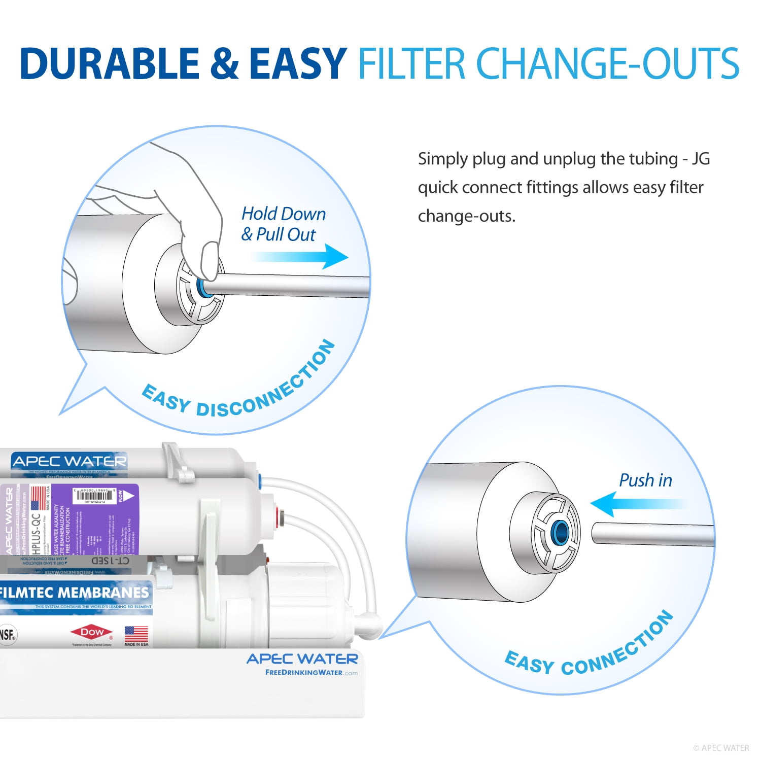 APEC FILTER-MAXCTOP-PH US MADE 90 GPD Complete Replacement Filter Set for ULTIMATE Series Countertop Alkaline Reverse Osmosis Water Filter System