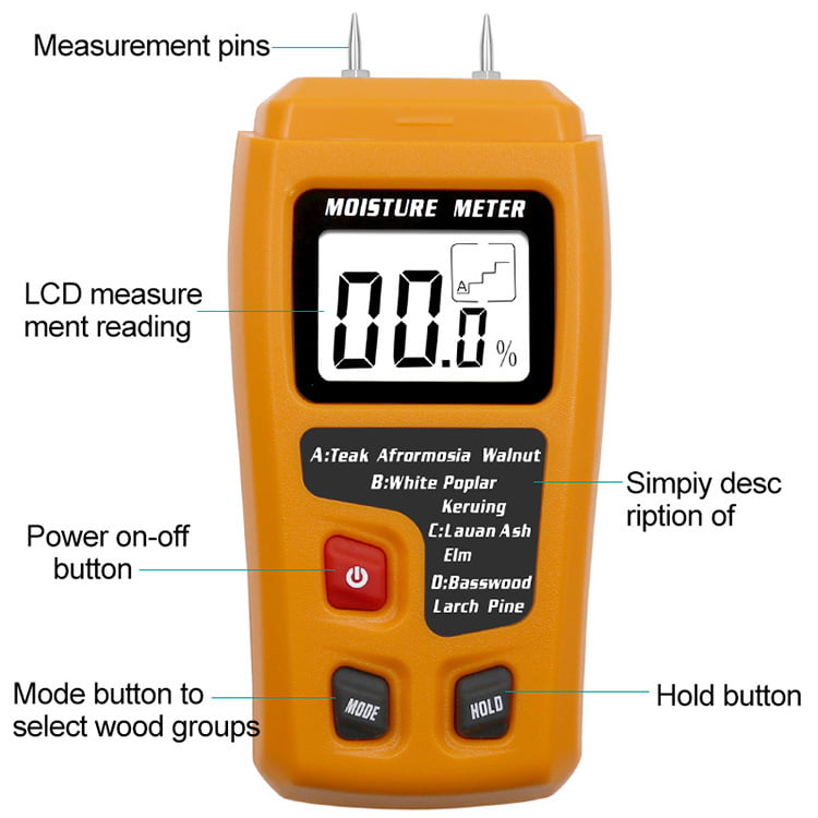 DOITOOL Moisture Meter for Lumber Humidity Tester Wood Accessories Moisture  Tester Wood Humidity Meter Moisture Content Tester Hygrometer Wooden