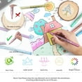 thumbnail image 5 of 24-Color Metallic Acrylic Paint Markers Set, Single-Tip Markers for Nail Art and DIY Crafts, Waterproof Opaque Markers for Drawing and Painting, 12ml Markers for Art, Journaling, and Home Decor, 5 of 6