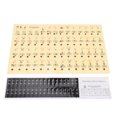 thumbnail image 1 of OULII 1Set Nano Material Piano Scale Stickers Beginners Piano Keys Sticker for Music Education and Memorization, 1 of 8
