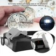thumbnail image 3 of Tête Rétractable Auto Bandeau Led Loupe Visière Illuminée, 3 of 5