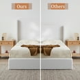thumbnail image 5 of Noble House Carmen King Velvet Upholstered Wingback Platform Bed, 52.3" High Headboard, White, 5 of 11