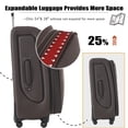 thumbnail image 5 of PAPROOS 3 PCS Luggage Set with Duffel Bag, Lightweight Carry on Softside Suitcases Set, 20in 24in 28in Expandable Suitcase with Spinner Wheel and TSA Lock, Softshell Luggage Travel Set, Brown, 5 of 8