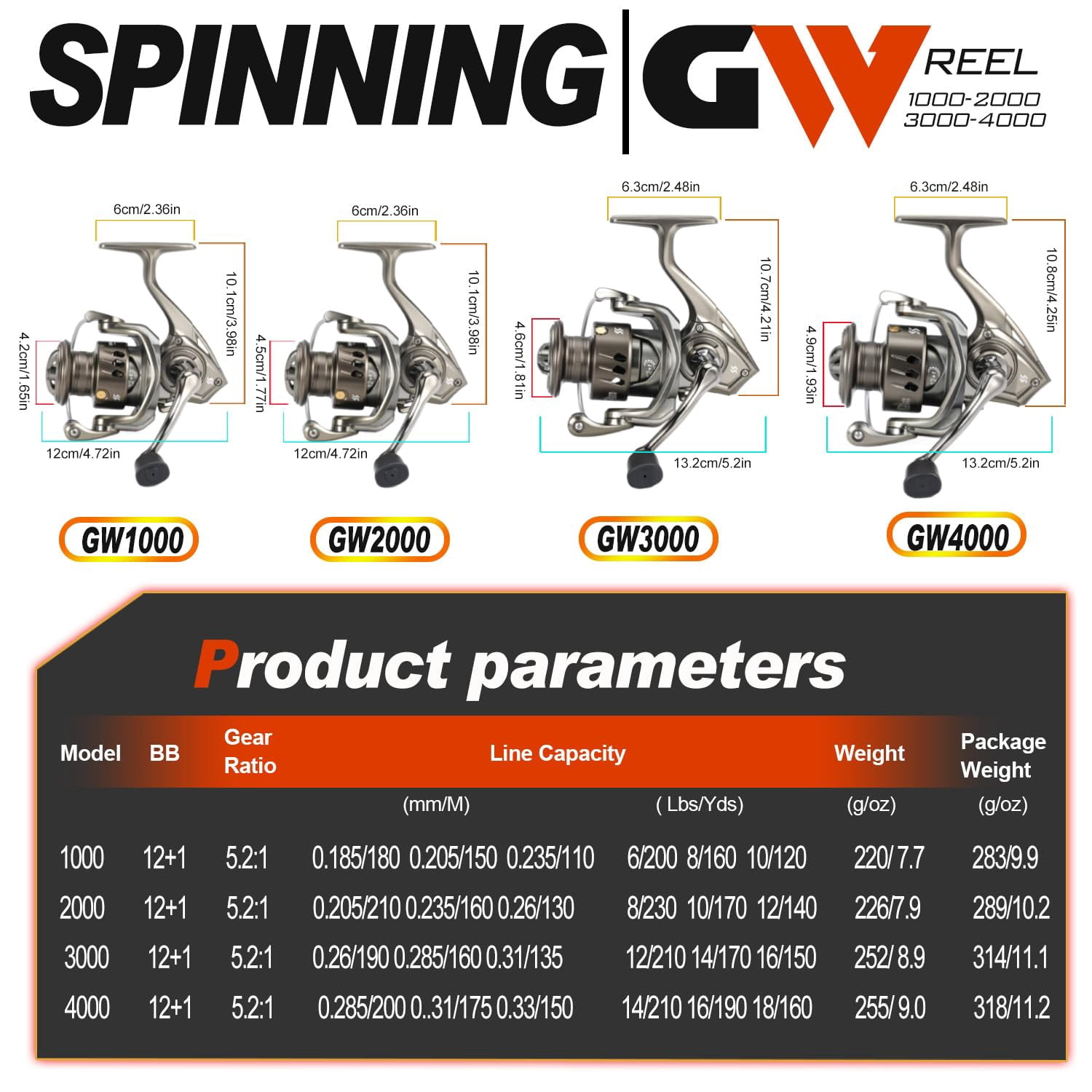 Spinning Reel - 5.2:1 Gear Ratio  12+1 Bearings Freshwater Saltwater Fishing Ultra-smooth Cnc Aluminum Spool Lightweight & For Bass Trout Salmon