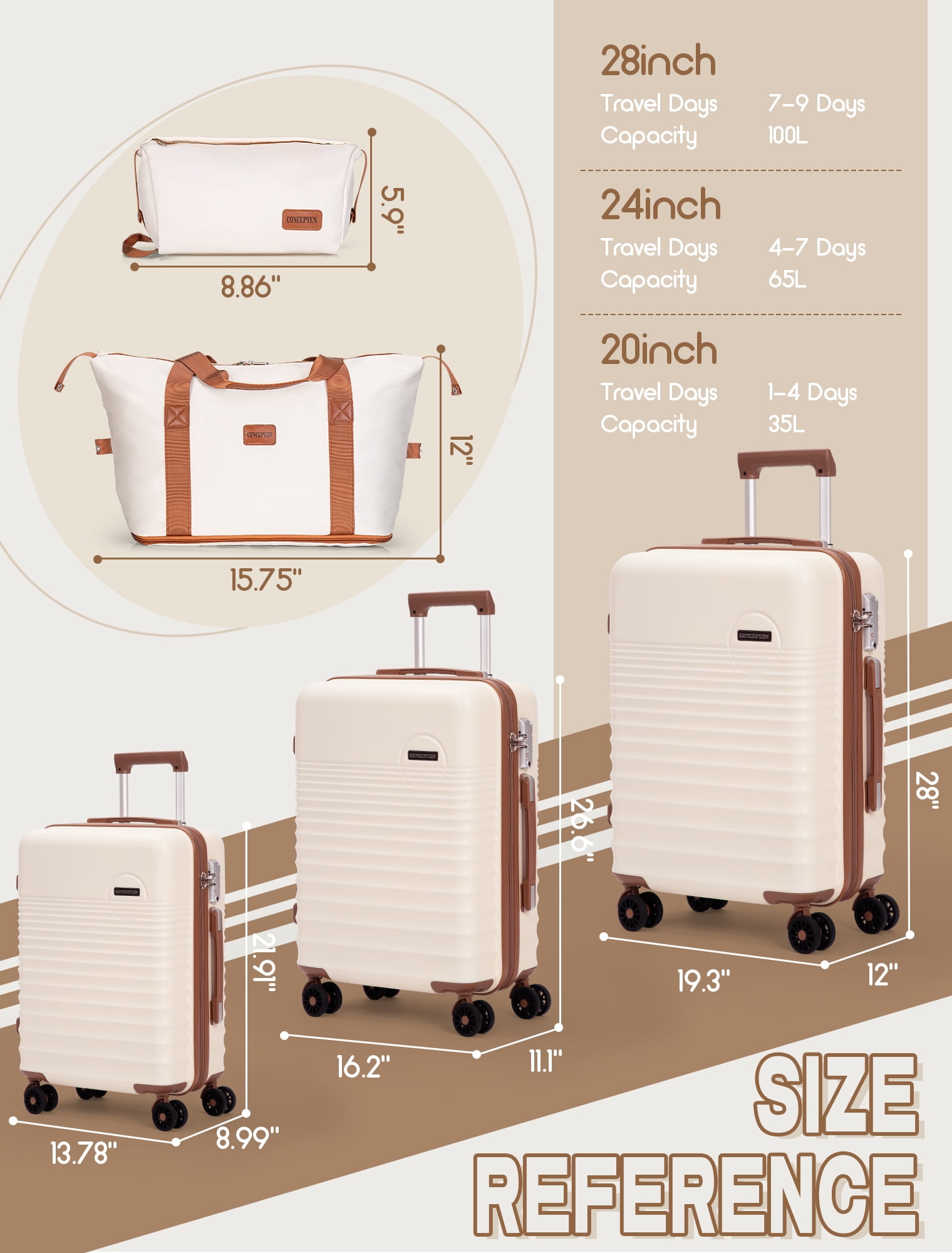 Concepten 5-Piece Luggage Set ABS Hardshell Suitcase with TSA Lock（20"Carry-On and 24" Travel Suitcase、28"Checked Luggage)-Beige
