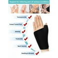 thumbnail image 3 of Hot Cold Wrist Ice Pack, Reuseable Hot Compression Shock Absorption 360 Degree Coverage Soft Gel Ice Pack Wrap For All Hand Sizes For Soreness Tenosynovitis, 3 of 8