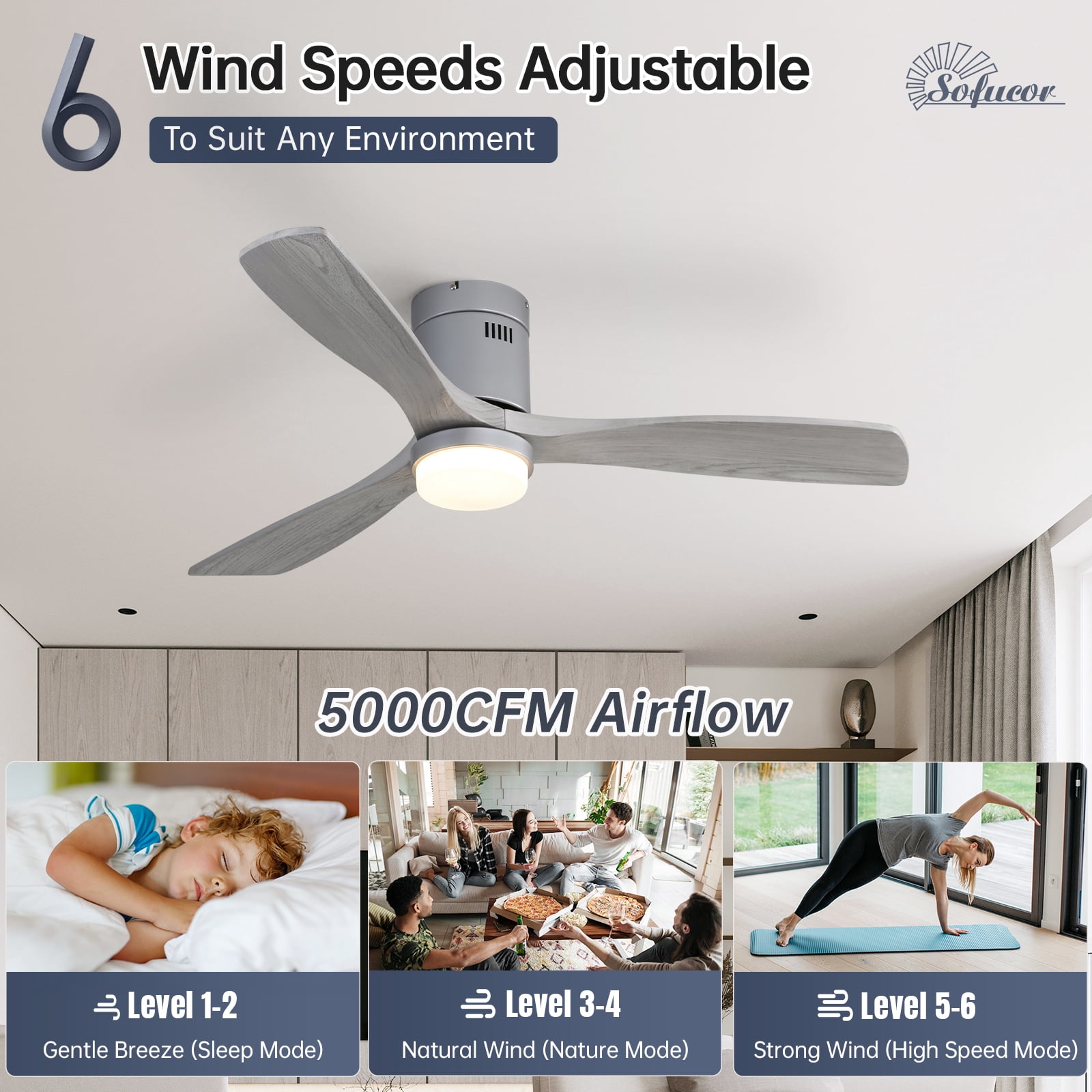 Sofucor 52" Indoor/Outdoor Low Profile Ceiling Fan with LED Light and Remote