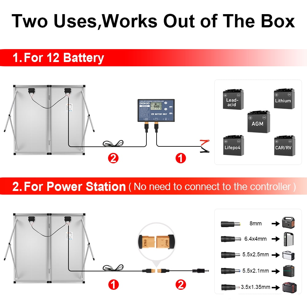 DOKIO Portable Foldable 150W 18v Solar Suitcase Monocrystalline, Folding Solar Panel Kit with Controller to Charge 12 Volts Batteries (AGM Lead/Acid Types Vented Gel) RV Camping Boat