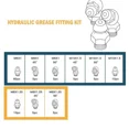 thumbnail image 5 of 110Pcs Grease Fitting Assortment Metric Straight And Angled Kit Usa, 5 of 5