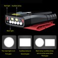 thumbnail image 1 of Linternas para acampar USB 5 modos 4LED Caps Clip Light 2000mAh Linterna para la cabeza (A) Ndcxsfigh Para Estrenar, 1 of 9