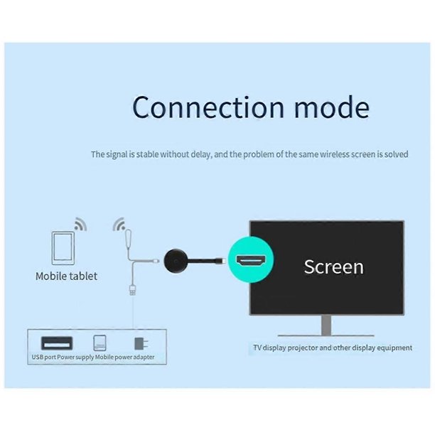 Wireless Display Connect Wireless Display Adapter for Phone/PC/Tablet to Display TV Projector ...