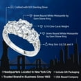 thumbnail image 3 of Gem Stone King 3.10 Cttw White Moissanite 3-Stone Ring for Women | 925 Sterling Silver | Round 8MM and 6MM | Three Stone Wedding Engagement Anniversary Promise Ring for Women (Size 9), 3 of 6