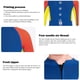 thumbnail image 2 of Greeniant Trajes de neopreno para niños de 2,5 MM, traje de buceo con protección solar, pantalones de manga corta, traje de baño para Deportes acuáticos naranja XL, 2 of 6