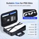 thumbnail image 2 of Carrying Case Bag for Slim Protective Case, 2 of 5
