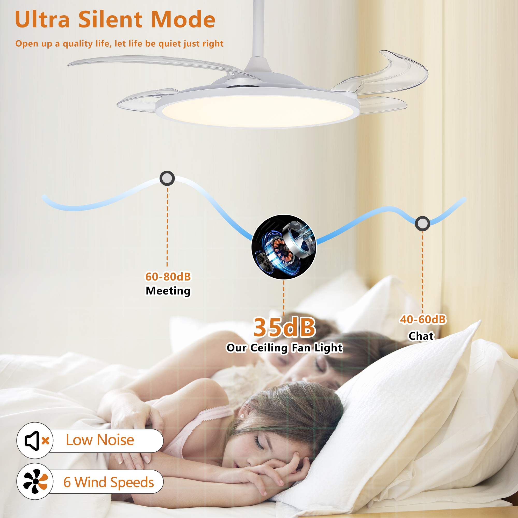 Leumius Retractable Ceiling Fans with Lights,42" Ceiling Fan with Light and Remote Control,Flush Mount,DC Reversible,3CCT,Low Noise,White Ceiling Fan for Bedroom,Living Room,Kitchen