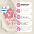thumbnail image 2 of Choolip Berry Good Milk Lactose Free Vitamin Milk for Cats & Dogs, 67.6 fl oz (10 Pack), 2 of 9