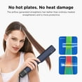 thumbnail image 6 of Air Straightener Flat Iron, IG INGLAM 2 in 1 Wet to Dry for Hair Styling, 200 Million Negative Ions, No Heat Damage for All Hair Types, Prussian Blue, 6 of 10