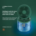 thumbnail image 5 of Ventilador eléctrico portátil humidificador plegable con recargable B, 5 of 5