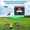 thumbnail image 3 of Repelente ultrasónico de animales con sensor de movimiento, control remoto de 4 teclas, luz estroboscópica y sonido sónico, verde, 3 of 5