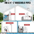 thumbnail image 3 of Electric Drain Auger, 25FT Plumbing Snakes, Snake Drain Clog Remover for Unclogging Toilet, Sewer, Bathroom, Sink Drain Pipes, 3 of 6