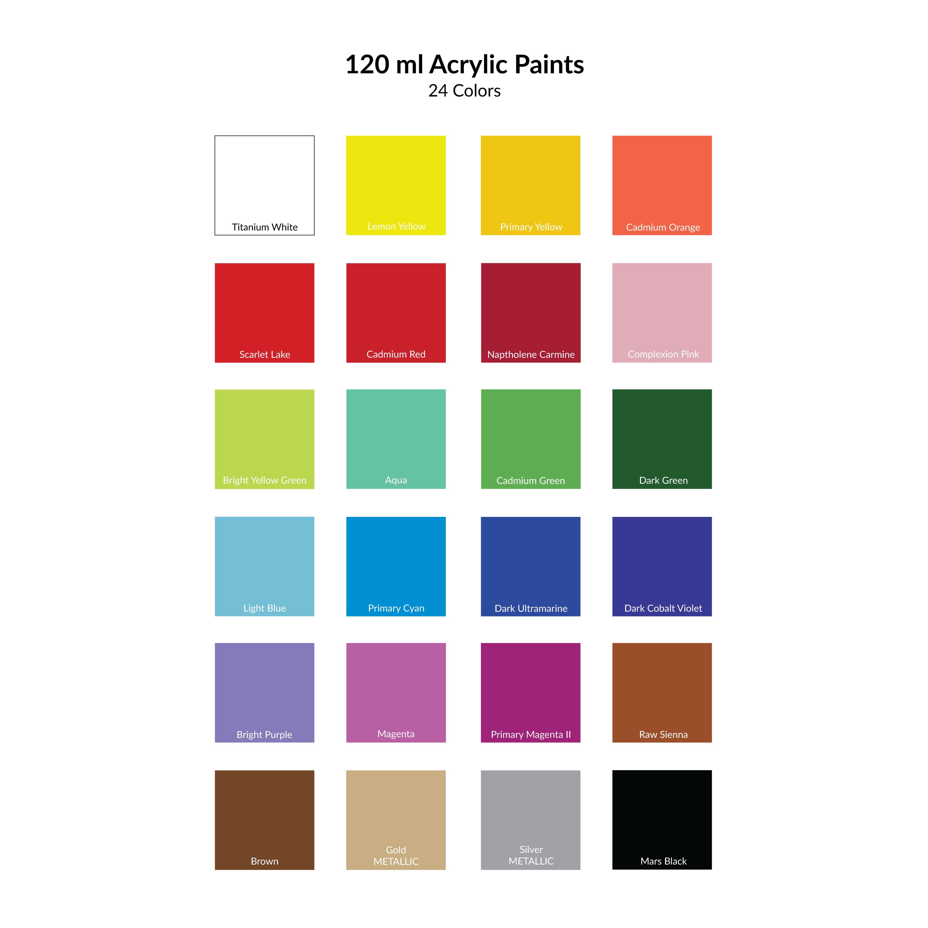 (2 pack) Royal & Langnickel Essentials 120ml Acrylic Paint Tube - Ocean Green