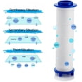 thumbnail image 3 of 10Pcs Shower Head Filter Drivese, 2.95 Inch Ion Shower Dropse Head Filter PP Cotton Replacement Cartridge, Water Filter Core Cotton For Handheld Showerheads., 3 of 6