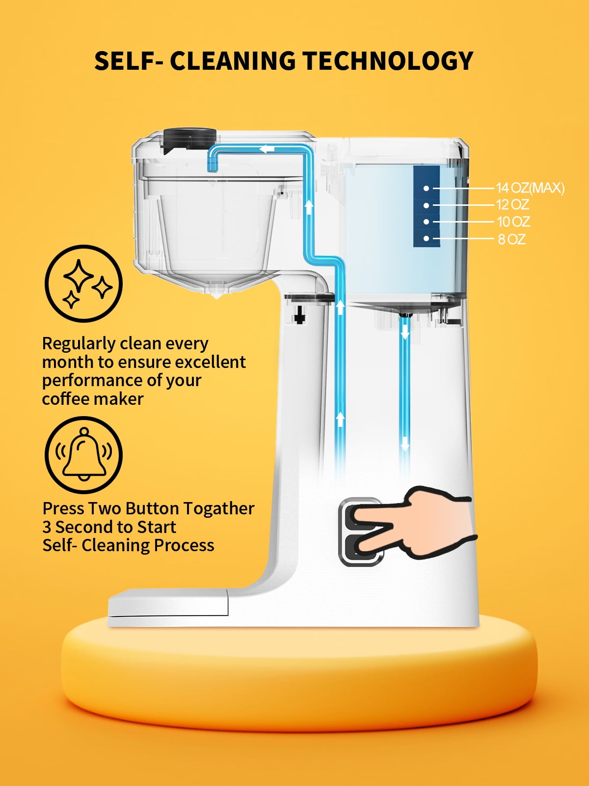 2-Way Single Serve Coffee Maker Brewer for Capsule and Ground Coffee, Mini Coffee Machine with Self-Cleaning Function and 8-14 oz Brew Size