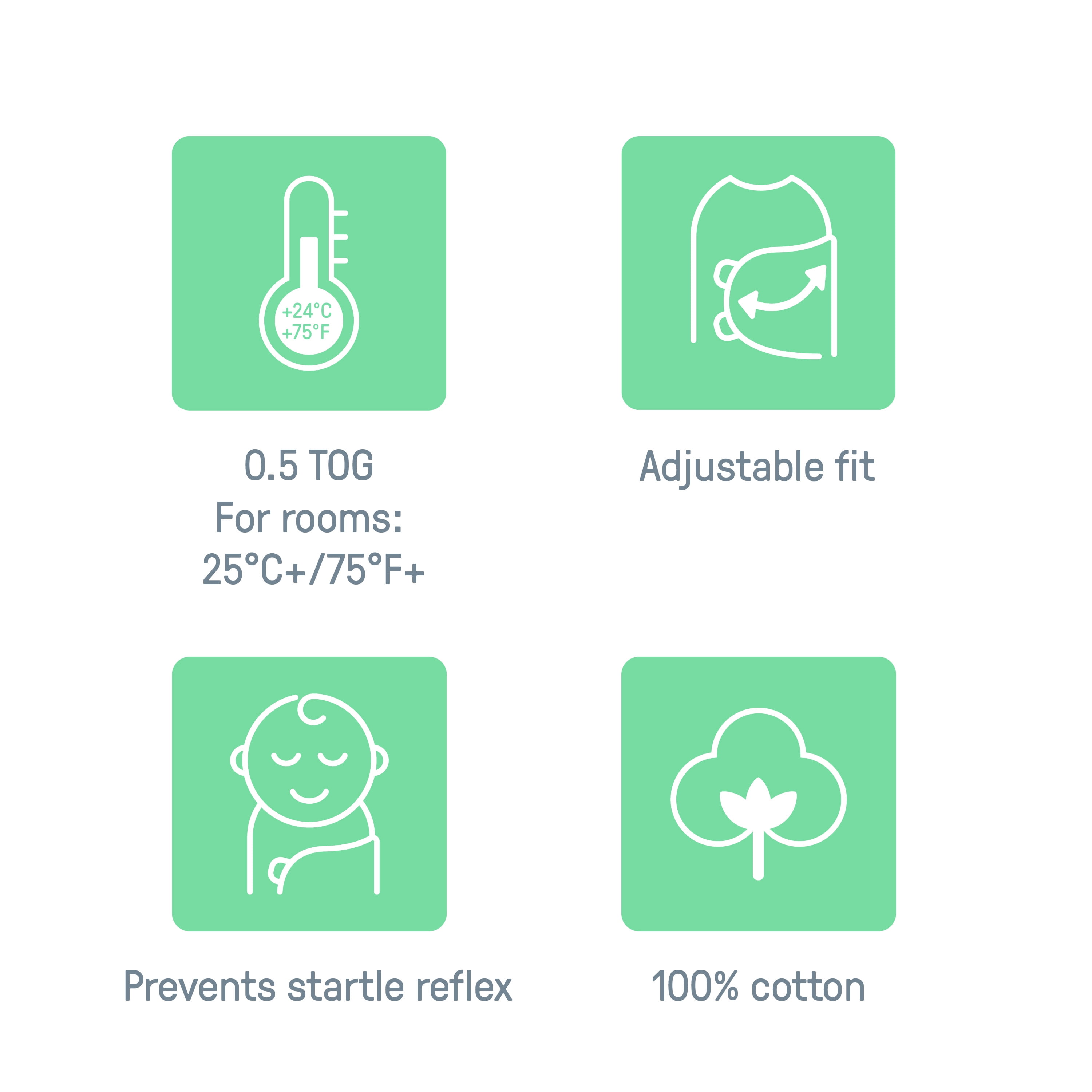 SwaddleMe by Ingenuity Original Swaddle - Lady Bug Picnic
