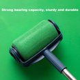 thumbnail image 3 of Lifetechs Refillable Paint Roller Brush Large Capacity Professional Home Decorating House Painting Roller Living Room Kitchen Bedroom Wall Painting Repair Tools, 3 of 7