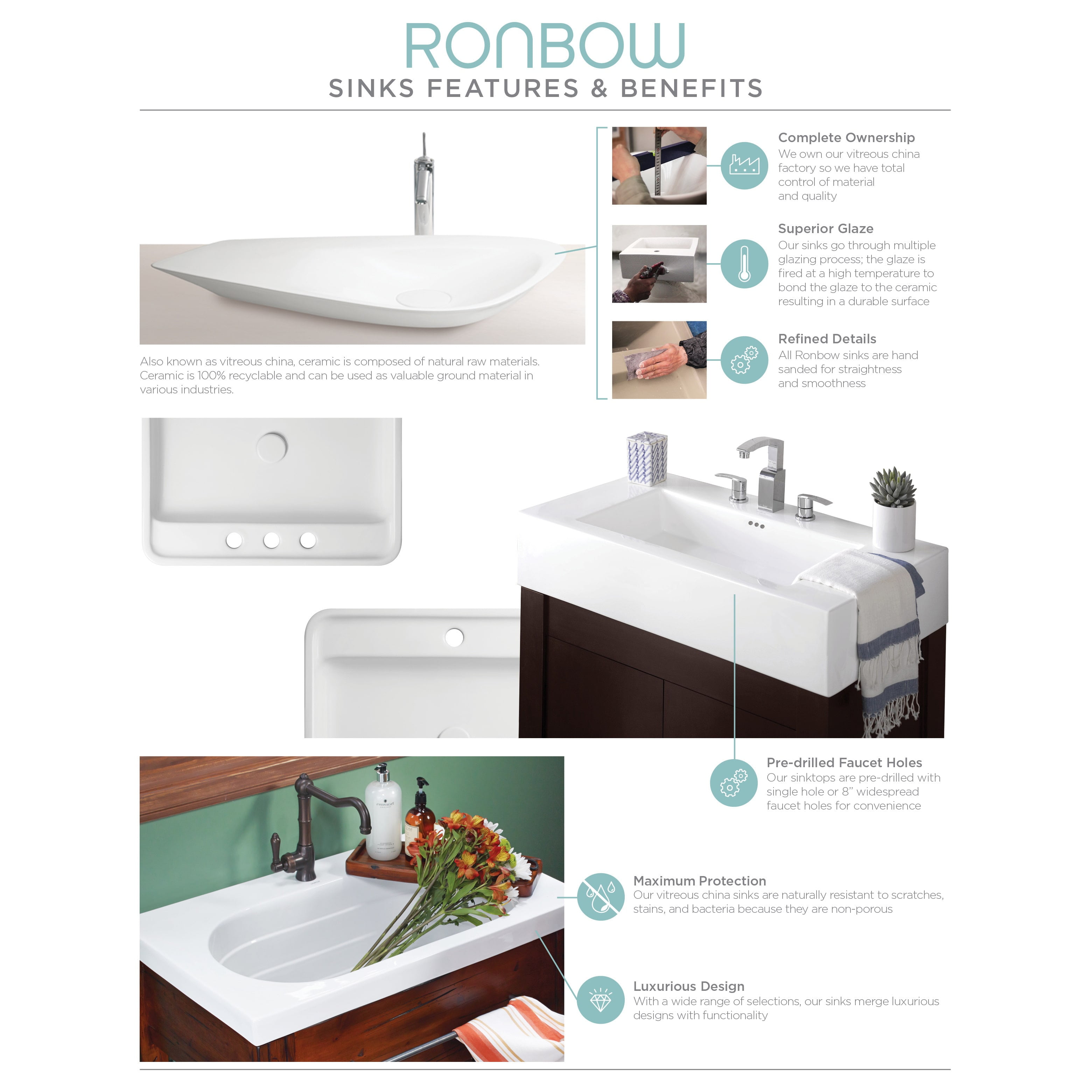 Ronbow Leonie 23 Inch Oval Bathroom Vanity Set In Glossy