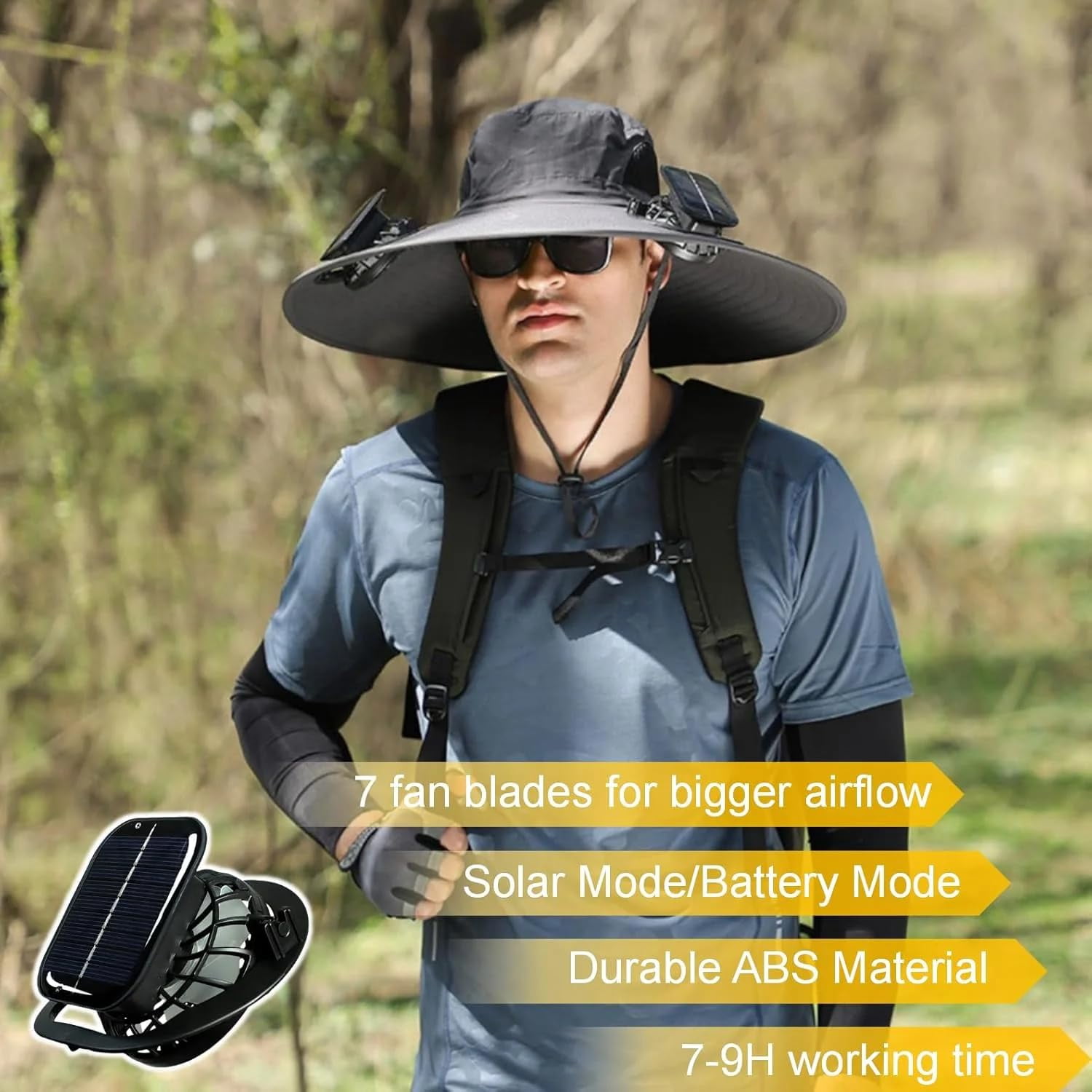 Cosgrinch Hat with Fans Solar Power, 2 Solar Fan Hats for Men, Sun & USB Charging Sombrero Con Ventilador Solar