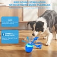thumbnail image 3 of Risehigh Interactive Dog Toys, Motion Activated Balls for Small Medium Large Dogs, Automatic Moving Dogs Toy with Rope Wicked Ball for Boredom Relief, Interactive Dog Ball to Keep Them Busy, 3 of 9