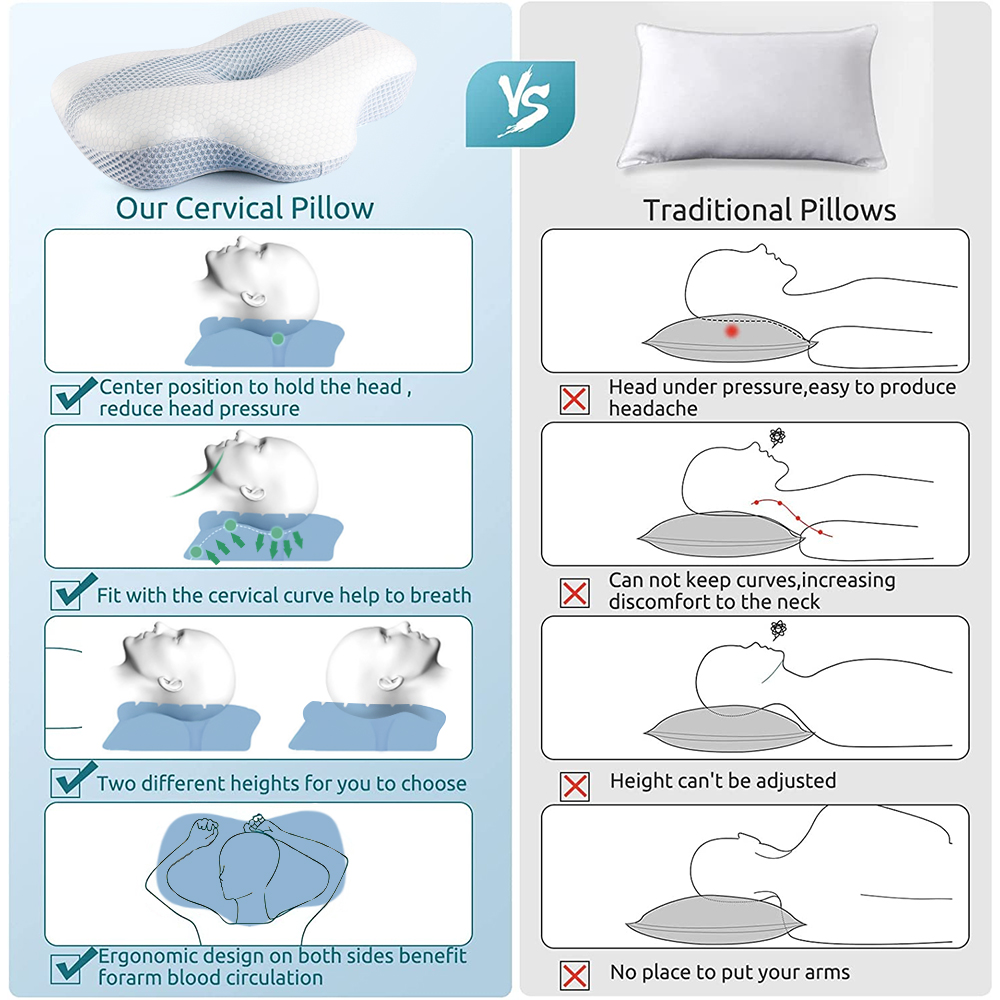 LEZZYRUCK Cervical Pillow for Neck Pain Relief, Ice Silk Contour Memory Foam Pillow,Ergonomic Orthopedic Neck Support Pillow for Side,Back and Stomach Sleepers