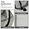 thumbnail image 2 of Raindrops Dustproof Fan Mesh Cover Black 4Pcs 17.68X17.68X0.20in, 2 of 8
