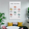 thumbnail image 6 of Brain Functions, The Human Brain Poster, Brain Model, Therapy Office Decor, Brain Anatomy For Home School Office Decor, 6 of 7