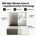 thumbnail image 3 of Giantfurnni Luxury Outdoor Deep Seat Cushion 22 X 24 X 6 inch Replacement Cushions for Patio Furniture, Dark Grey, 3 of 9