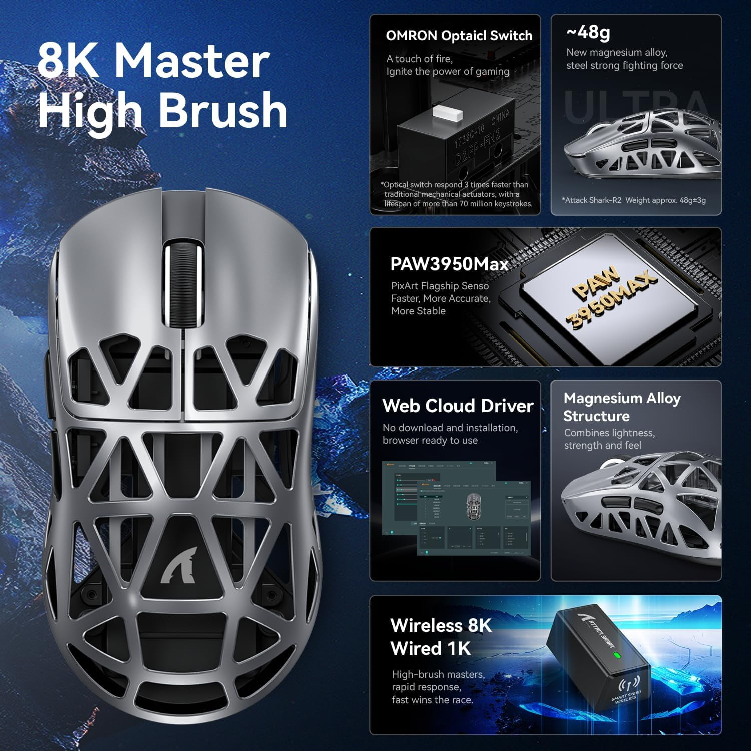 ATTACK SHARK R2 Wireless 8K Magnesium Alloy Mouse, PixArt PAW3950 Gaming Sensor, 48g SUPERLIGHT Mouse, BT/2.4G/Wired Gaming Mouse, Adjustable DPI 42000, Office Mice for Win11/Xbox/PS/Mac -Gray