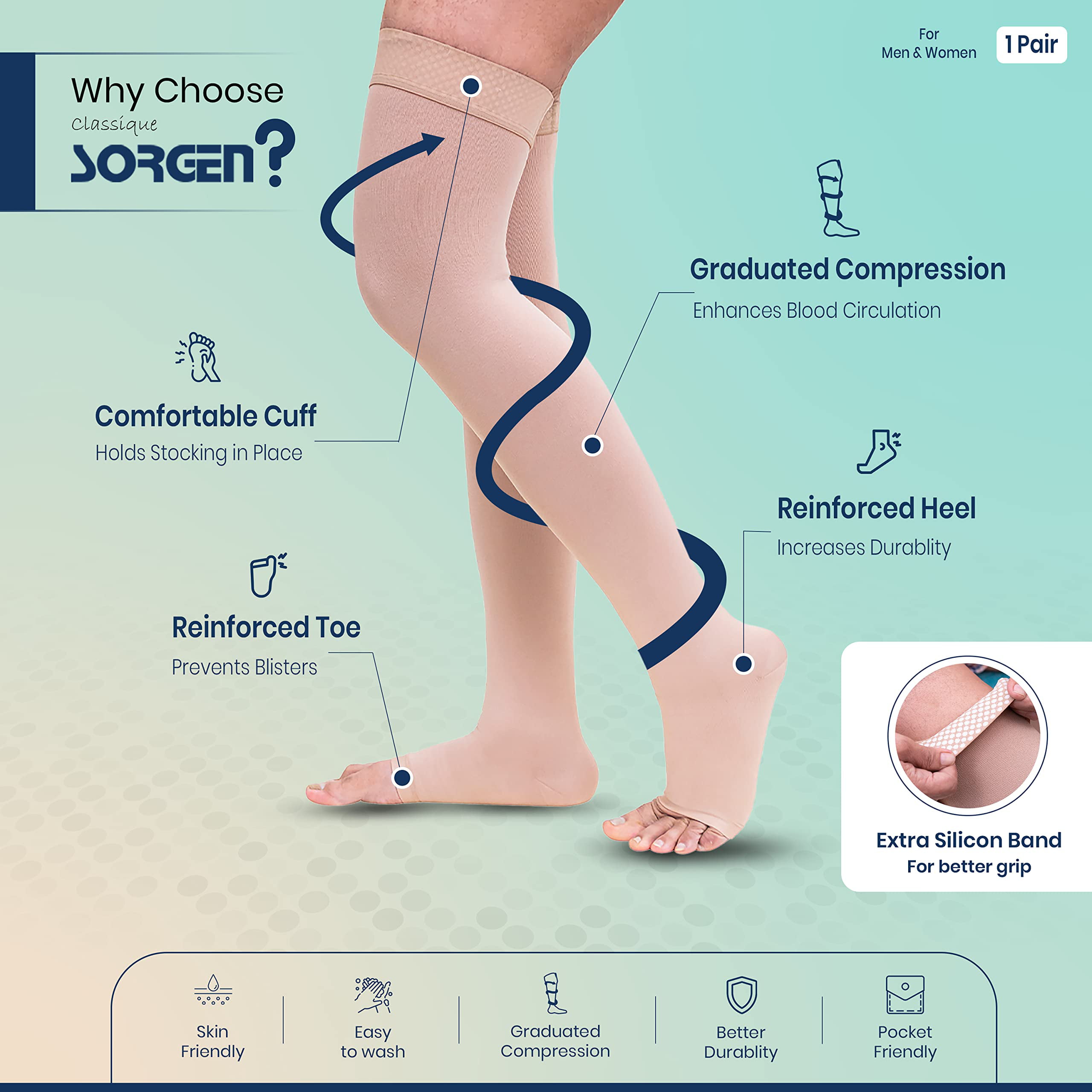 Sorgen Classique (Lycra) Class II Knee Length Medical Compression Stockings  for Varicose Veins Medium Beige: Buy pouch of 2.0 units at best price in  India