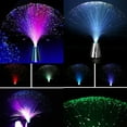 thumbnail image 2 of Fuente De Fibra óptica Con Cambio De Color Led, Lámpara De Luz Nocturna, Decoración Del Hogar, Juguetes Luminosos ANGGREK Otros, 2 of 8