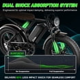 thumbnail image 5 of TST Electric Bike for Adults, 48V/15AH Battery, 750W Peak 1500W Motor, 20"x4" Fat Tire, E Mountain Bike, UL2849, 5 of 8